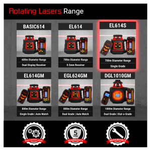 EL614S kit contents